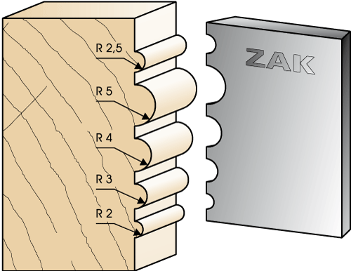 ZAK 531025