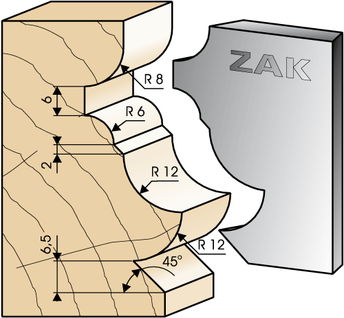 ZAK 531033