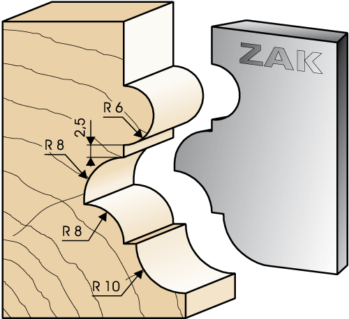 ZAK 531034