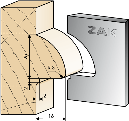 ZAK 531036