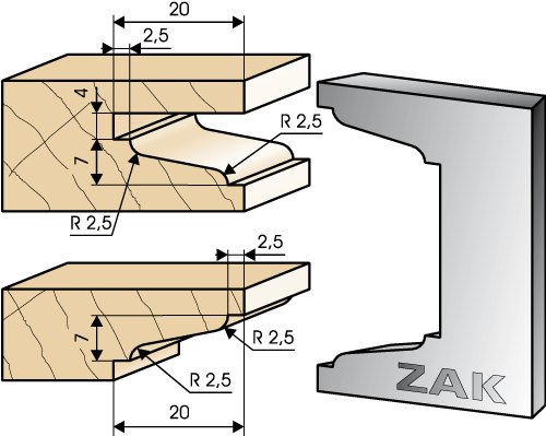 ZAK 531827