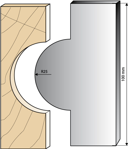 ZAK 534051
